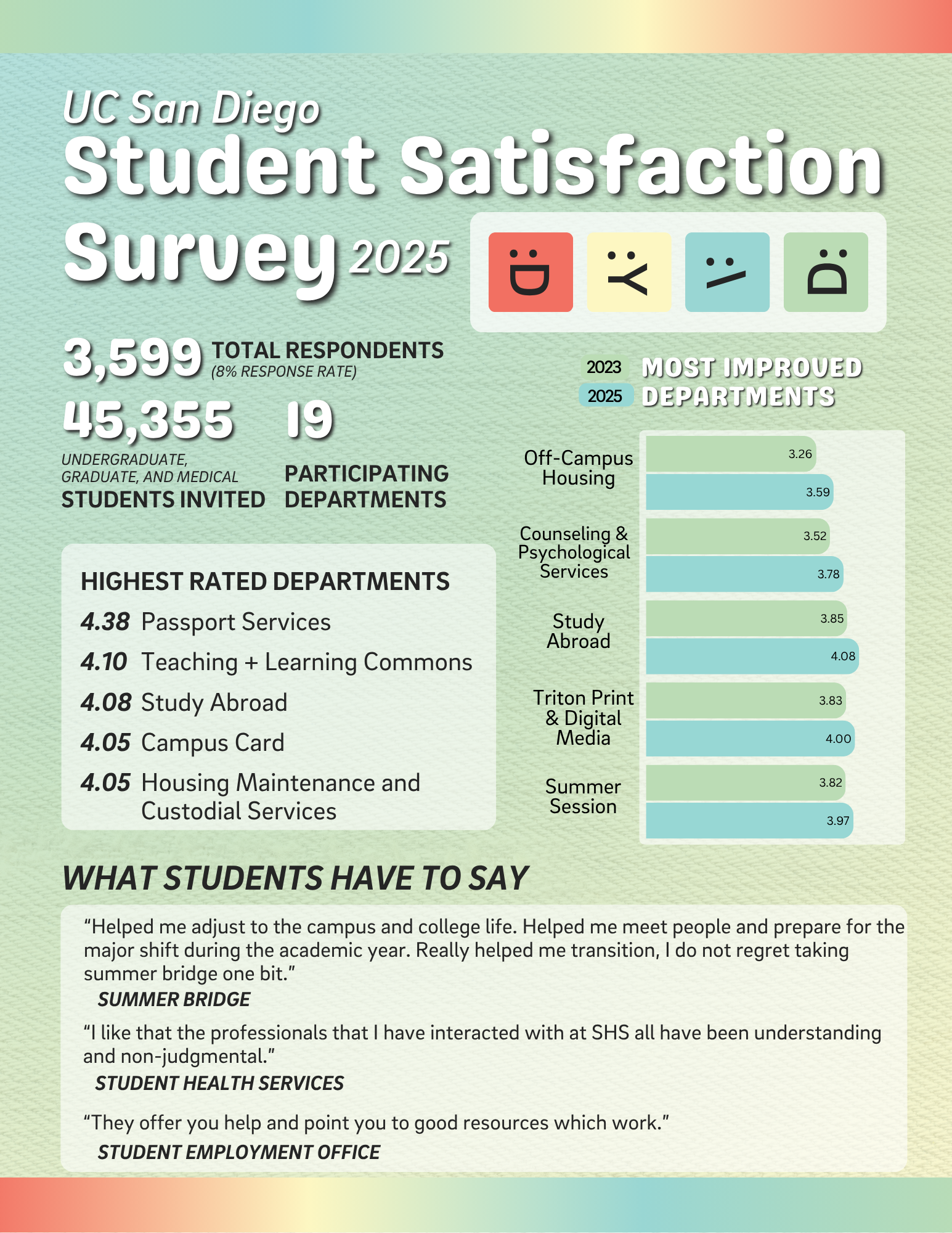 SSS-Infographic-Snippet.png