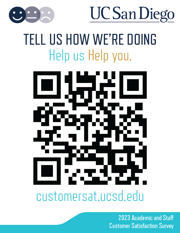 Tell departments how they are doing.  Scan QR code